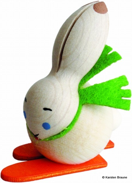 © Karsten Braune blog