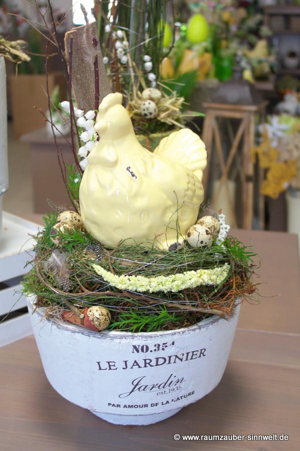 © www.raumzauber-sinnwelt.de blog